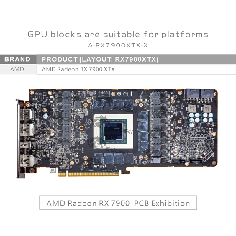 Blok Air Bykski A-RX7900XTX-X  - Amd Vga Rx 7900 Xtx ulasan dan harga